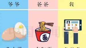 戳心了！三代人的回家路，竟然这么不一样！