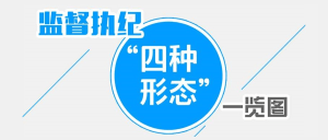 辨析丨提醒谈话和谈话提醒