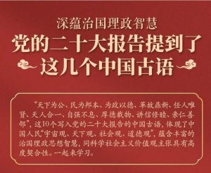党的二十大报告，提到了这几个中国古语