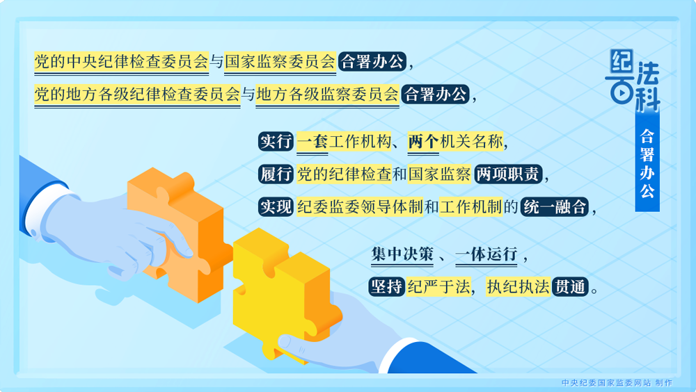 纪委监委合署办公